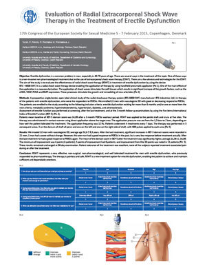 Contemporary Treatment of Erectile ...springer.com · In stock